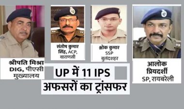 यूपी में 7 जिलों के कप्तान बदले:संतोष कुमार सिंह बने वाराणसी के ACP, अनिल सिंह DIG, पीएसी